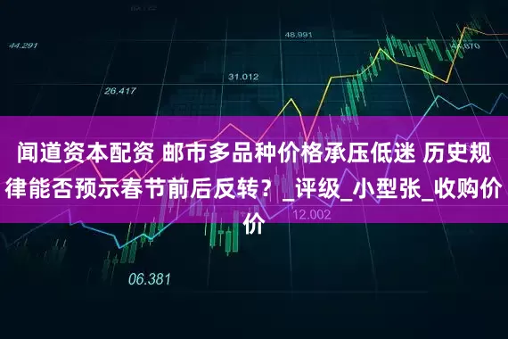 闻道资本配资 邮市多品种价格承压低迷 历史规律能否预示春节前后反转？_评级_小型张_收购价