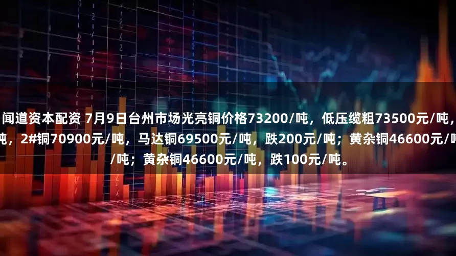 闻道资本配资 7月9日台州市场光亮铜价格73200/吨，低压缆粗73500元/吨，1#铜73200元/吨，2#铜70900元/吨，马达铜69500元/吨，跌200元/吨；黄杂铜46600元/吨，跌100元/吨。